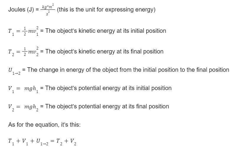 Principle of Work and Energy Terminology